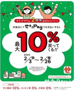 せたがやPay2周年記念キャンペーン